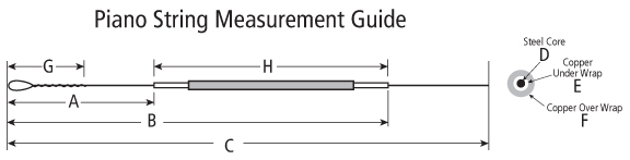 MP11002_StringDiagram