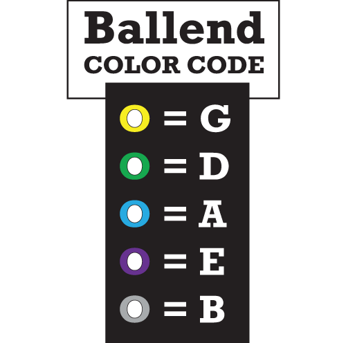 Ballend color code for Bass guitar strings