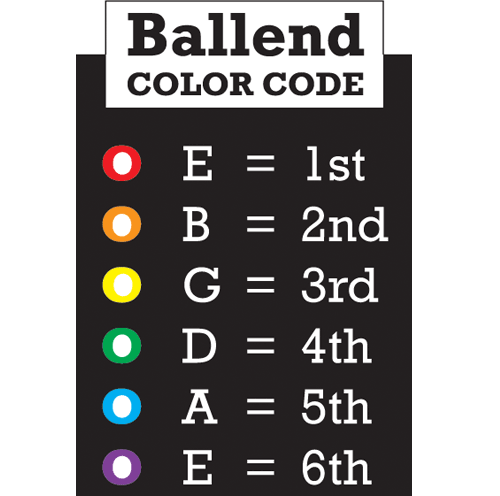 Mapes Guitar Strings Ballend Color Code